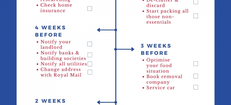 moving-home-checklist-enact-conveyancing